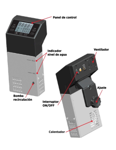 SousVide 30 EDENOX 2