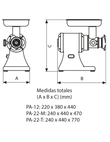 Picadora de carne PA-12 EDENOX|Hosteleria negocios