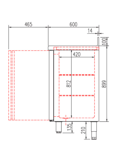 Frente Mostrador Gama 600 FMR-200 CORECO|Hosteleria Negocios