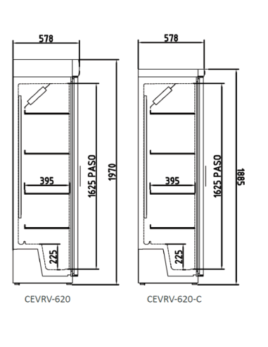 Armario Expositor Refrigerado CEVRV-620 CORECO|Hosteleria Negocios