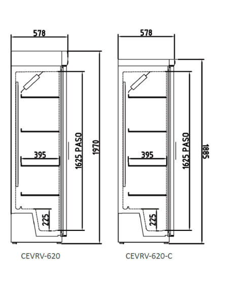 Armario Expositor de Refrigeración CEVRV-620 CORECO