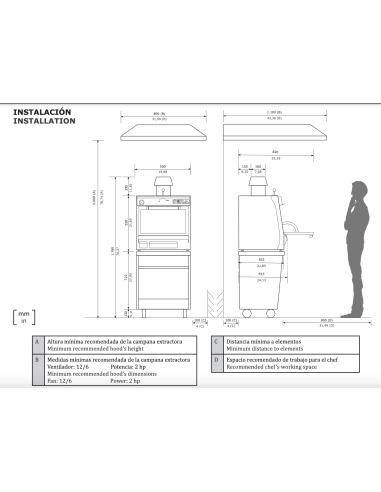 Horno de Brasa 50 BLACK AB PIRA|HosteleriaNegocios