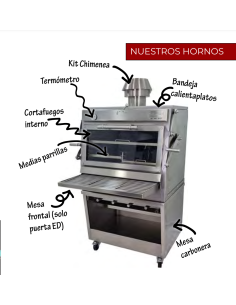 Mesa Carbonera 70 LUX PIRA 2