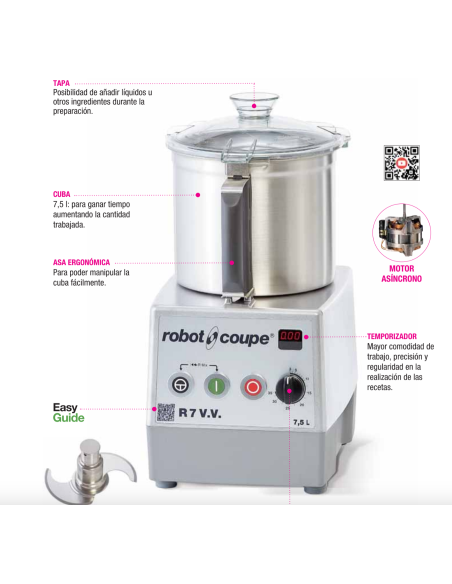 ROBOT COUPE Cutter de Mesa R2B