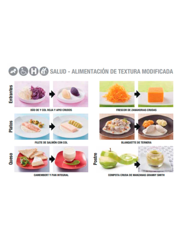 Blixer 7 V.V. Robot Coupe – Cutter y Batidora Profesional | Hostelería Negocios