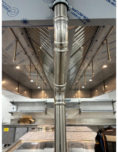 Sistema de Contraincendios Campana Mural Kizenith|Hosteleria negocios