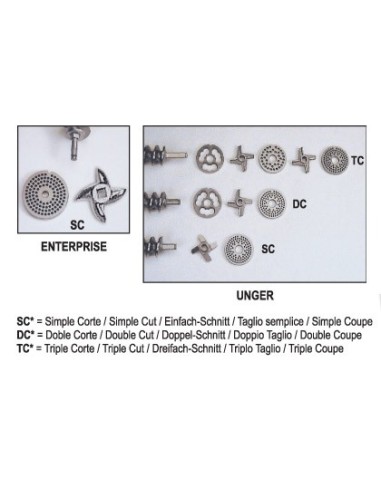 Picadora de Carne PC-22 Mainca|Hosteleria negocios