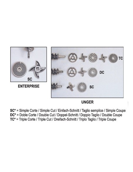 Picadora de Carne PC-22 Mainca