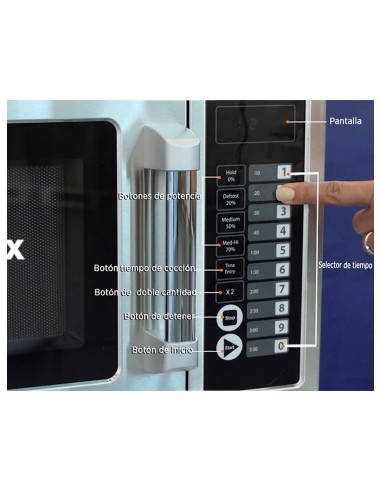 Microondas Edenox MICRO 1025|Hosteleria Negocios
