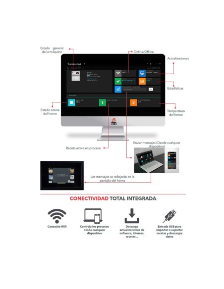Horno Ultra-Rápido ST Fast 22 FM|Hosteleria negocios