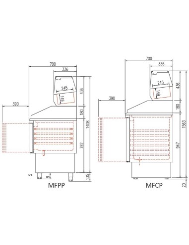 Mesa Pizza Refrigerada MFPP-140 CORECO|Hosteleria negocios
