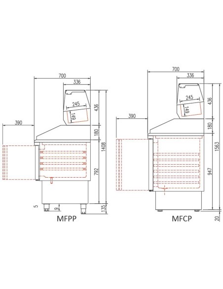 Mesa Pizza Refrigerada MFPP-140 CORECO|Hosteleria negocios
