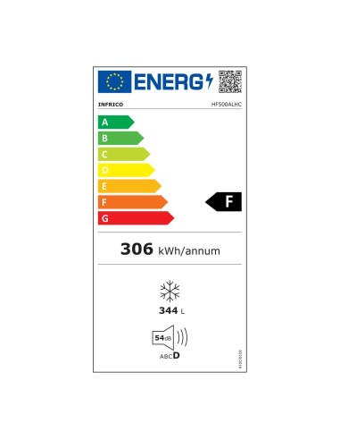 Arcón Congelador Infrico HF 500 AL HC | Hostelería Negocios