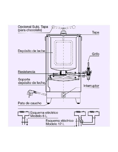Termo de Leche Infrico TL-6 | Hostelería Negocios