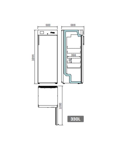 Armario Refrigeración Infrico PER28G | Hostelería Negocios
