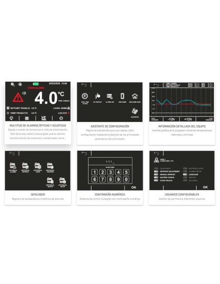Armario Refrigeración Infrico PTR130IG | Hostelería Negocios