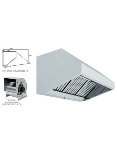 Campana Mural Snack Fondo 800 con Turbina|Hosteleria negocios