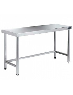 Mesa Central Gama 800 con Refuerzo Distform|Hosteleria negocios