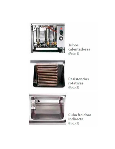 Freidora Electrica 7+7L Máxima 900 E9F7+7-4M Bertos|Hosteleria negocios