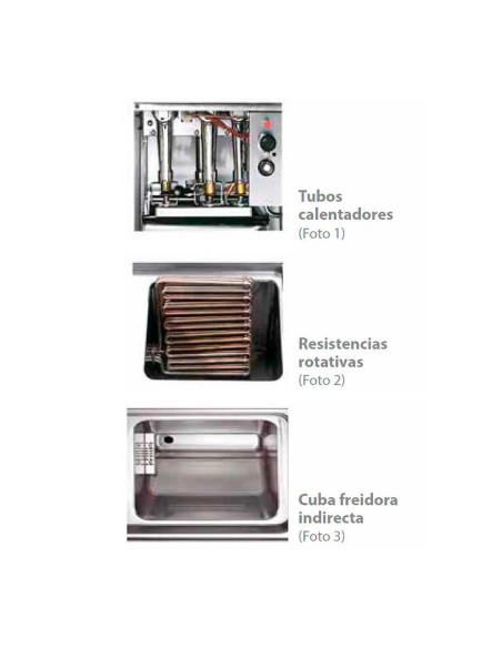 Freidora Electrica 7+7L Máxima 900 E9F7+7-4M Bertos|Hosteleria negocios