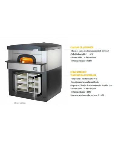 Horno Pizza Napolitano Pizza Group 550 | Hostelería Negocios