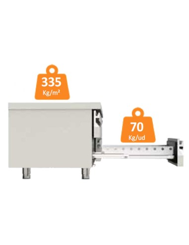 Mesa Refrigerada Bajo Cocina KBR Coreco