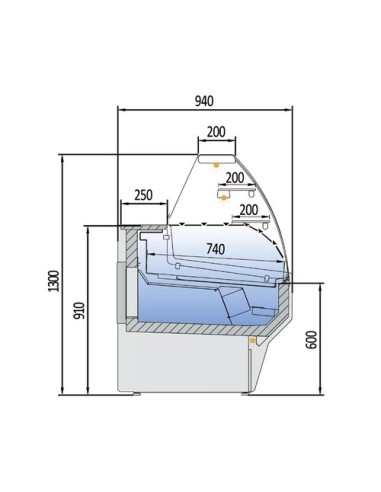 Vitrina Expositora  Refrigerada CVEP-9-15-C Coreco|Hosteleria Negocios