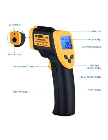 Termómetro Infrarrojos Fricosmos | Hostelería Negocios