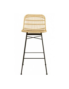 Taburete Interior Muebles Romero 5223 | Hostelería Negocios 2