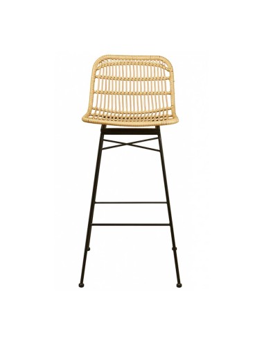 Taburete Interior Muebles Romero 5223 | Hostelería Negocios