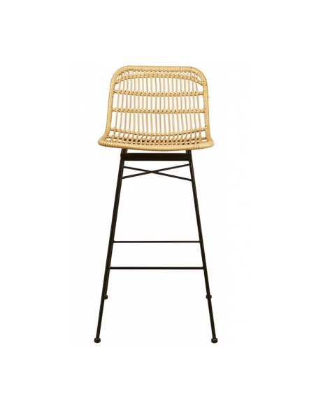 Taburete Interior Muebles Romero 5223 | Hostelería Negocios