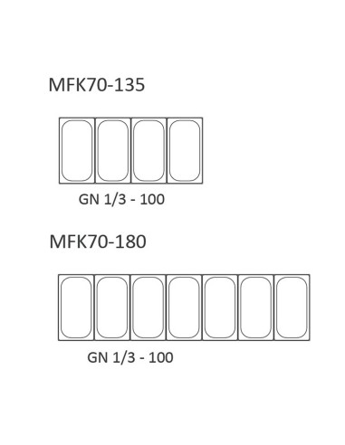 Mesa Fría Kebab Gama 700 MFK70-135 Coreco|Hostelería Negocios