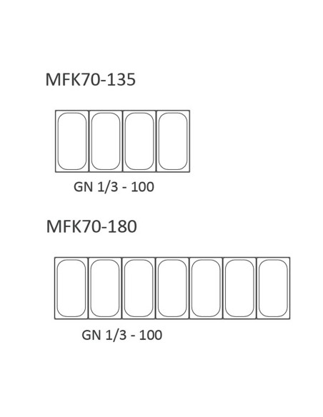 Mesa Fría Kebab Coreco Gama 700 GN 1/1 | Hostelería Negocios
