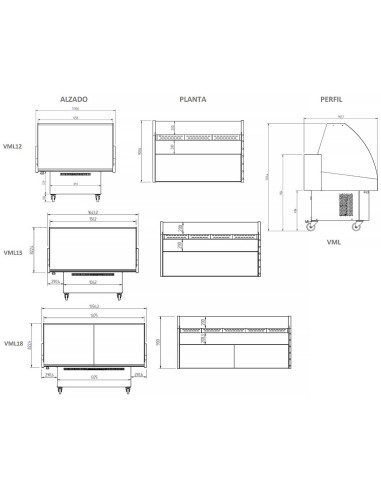 Vitrina Carro para Pescado Infrico VML Málaga | Hostelería Negocios