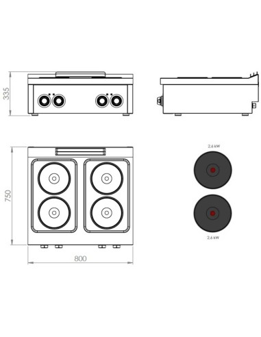 Cocina Eléctrica 4 Placas Fainca HR CE4P750S Serie 750 | Hostelería Negocios