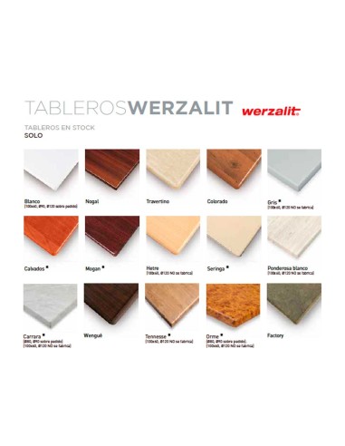 Mesa Werzalit Muebles Romero 362 | Hostelería Negocios