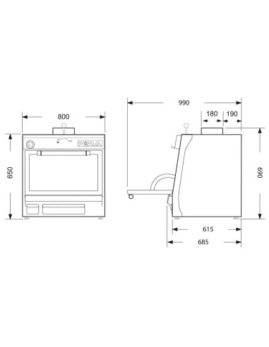 Horno de Brasa Pira 80 Lux AB | Hostelería Negocios