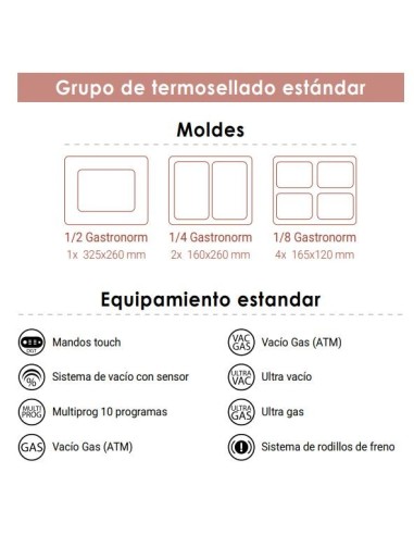 Termoselladora Barquetas ORVED VGP 60 N | Hostelería Negocios