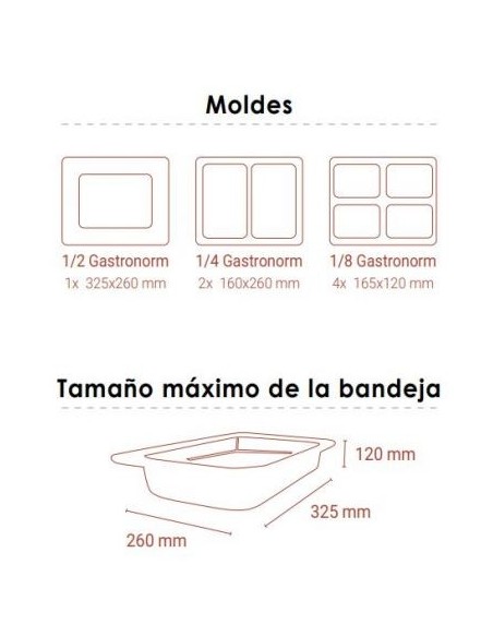 Hormas de Corte Orved VGP-N 25 y 60|Hosteleria negocios