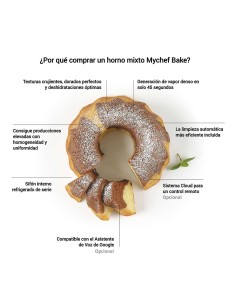 Horno Mixto Mychef Bake Pro 6 60x40 12,6 kW | Hostelería Negocios 2
