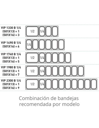 Vitrina Refrigerada Ingredientes Infrico VIP 1/4 | Hostelería Negocios