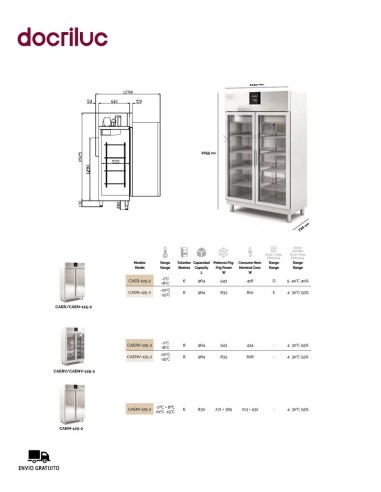 Armario Refrigerado Profesional CAER-125-2 Docriluc | Hostelería Negocios
