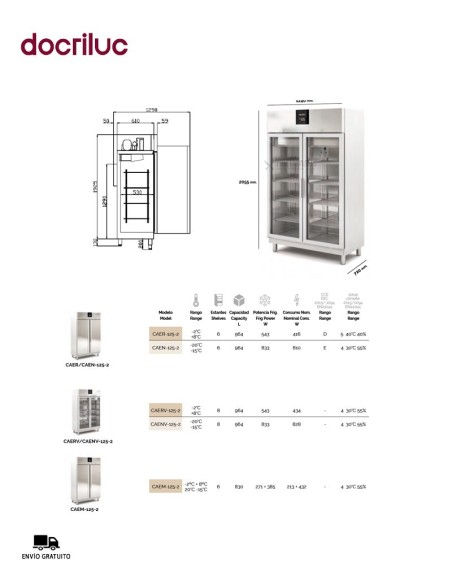 Armario Refrigerado Profesional CAER-125-2 Docriluc | Hostelería Negocios