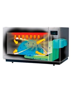 Microondas Profesional Combinado Panasonic | Hostelería Negocios 2