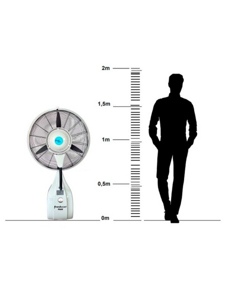 Ventilador Micro nebulizador BMFW-26L Britec | Hostelería Negocios