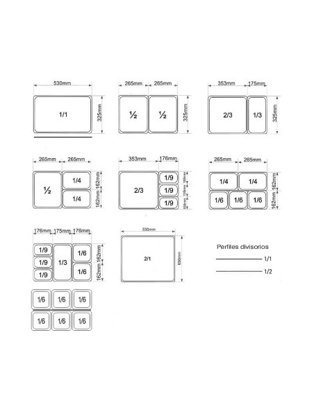 Tapas para Cubetas GN 1 Acero Inox|Hosteleria negocios
