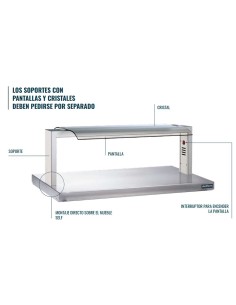 Soporte Self Service Acero Inoxidable Distform | Hostelería Negocios 2