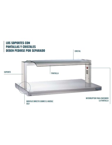 Soporte Self Service Acero Inoxidable Distform | Hostelería Negocios