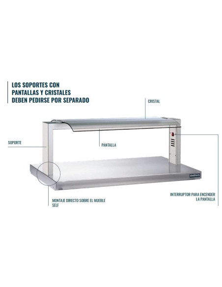 Soporte Self Service Acero Inoxidable Distform | Hostelería Negocios