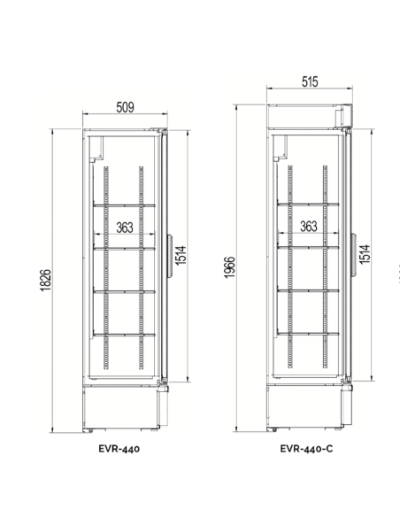 Expositor Refrigerado Docriluc EVR-440 | Hostelería Negocios